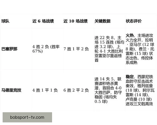 世界杯竞猜盘口预测分析 提前揭秘最热赛事投注趋势与技巧