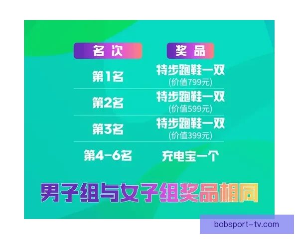 全新体育竞猜玩法揭秘 乐享竞猜体验助你赢取丰厚奖品
