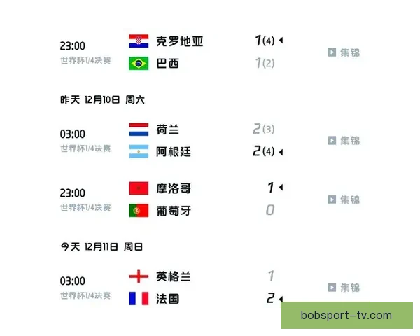 世界杯精彩对决竞猜玩法全解析带你赢得每场比赛胜利