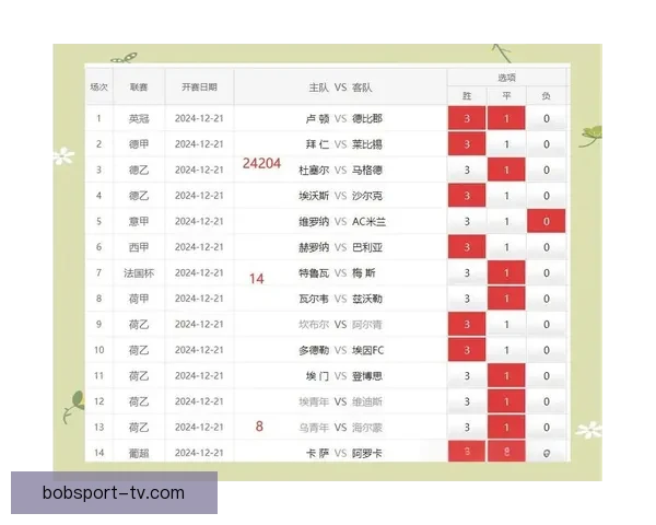 深度剖析足球竞猜技巧与数据分析助力精准预测比赛结果